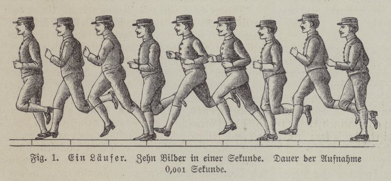 Koşan bir adamın bir saniyede çekilmiş on resmi (gravür) by German School