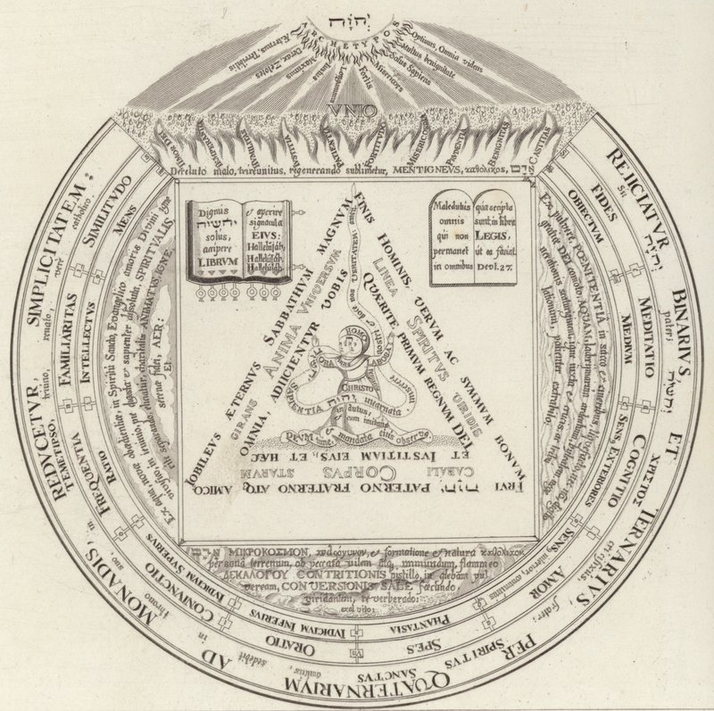 Teozofik yüzük. Bilder-Atlas için İllüstrasyon (gravür) by German School