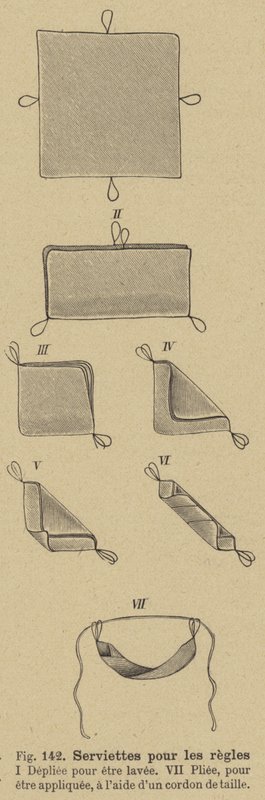 Kadın sıhhi havlu by German School