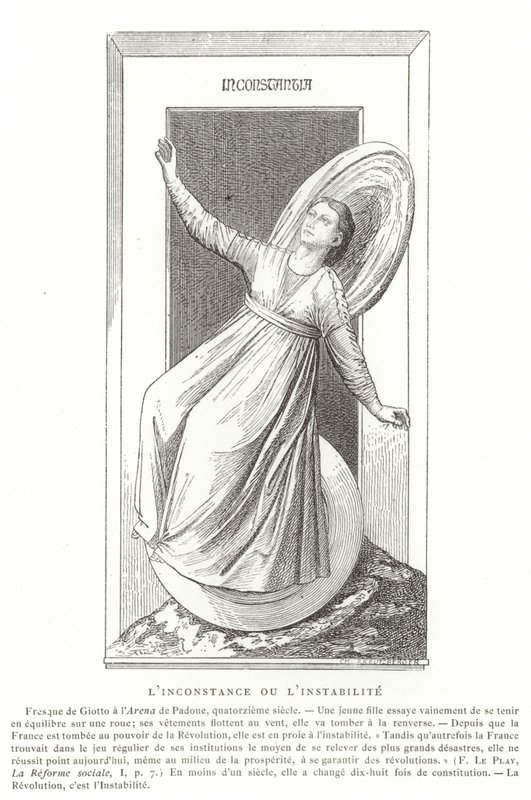 Inconstancy  by Giotto di Bondone