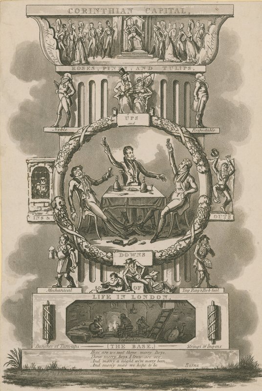 Korint Başkenti, Güller, Pembeler ve Laleler; Londra