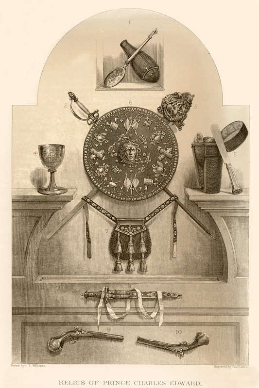Relics of Prince Charles Edward  by J.L. Williams