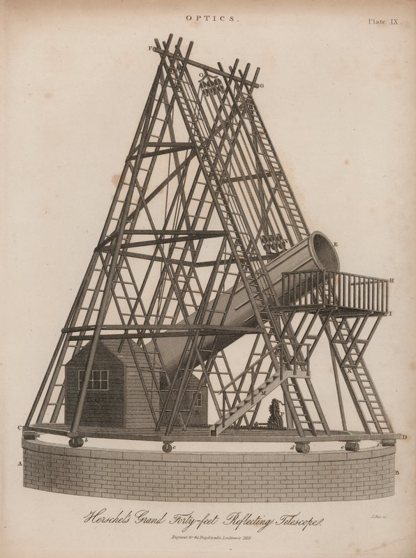 William Herschel