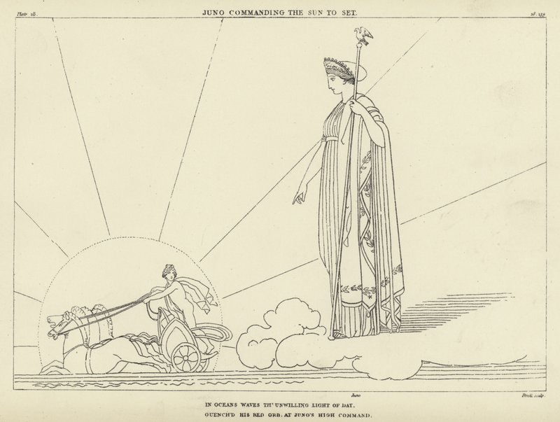 Juno, Güneş