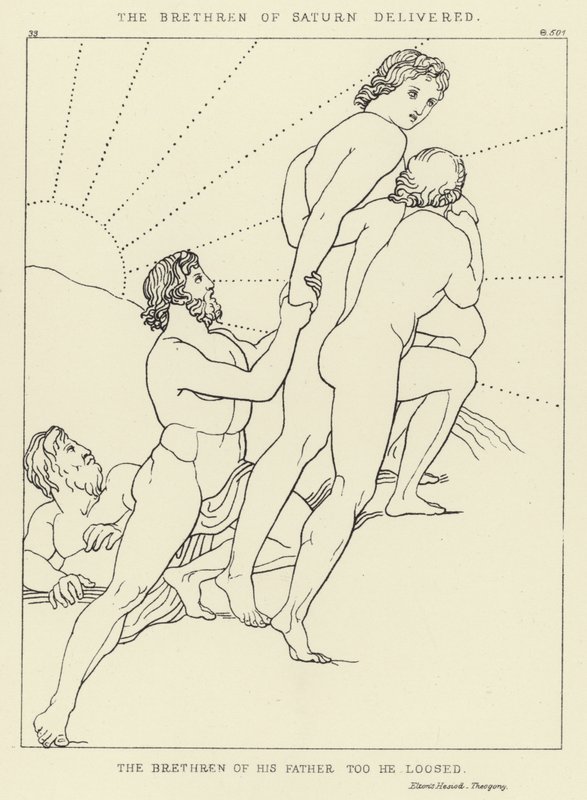 Satürn