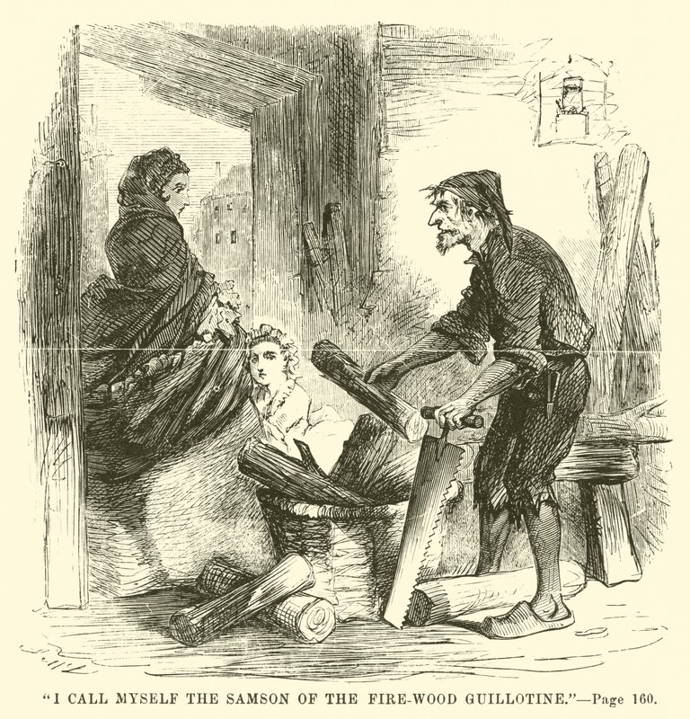 Charles Dickens