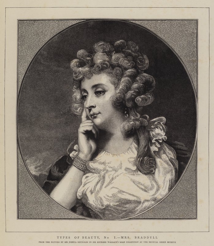 Güzellik Türleri, Hayır Ben, Bayan Braddyll by Joshua Reynolds
