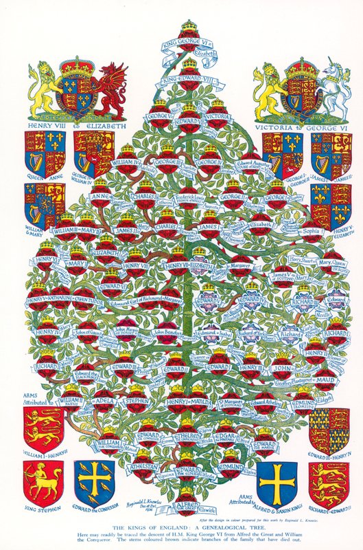  by Reginald & Horace (1884 1954) Knowles