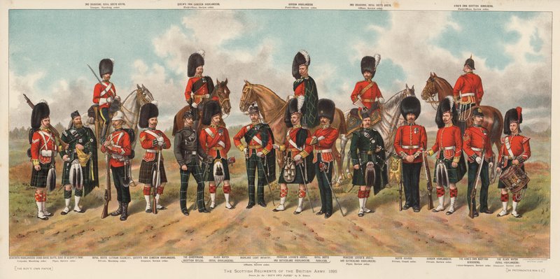 İngiliz Ordusunun İskoç alayları by Richard (after) Simkin