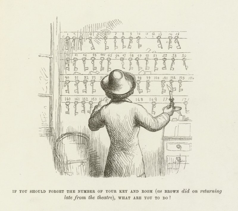 Anahtarlar by Richard Doyle