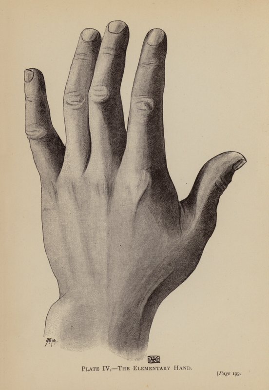 İlkel El (lito) by Rosamund Brunel Horsley Gotch