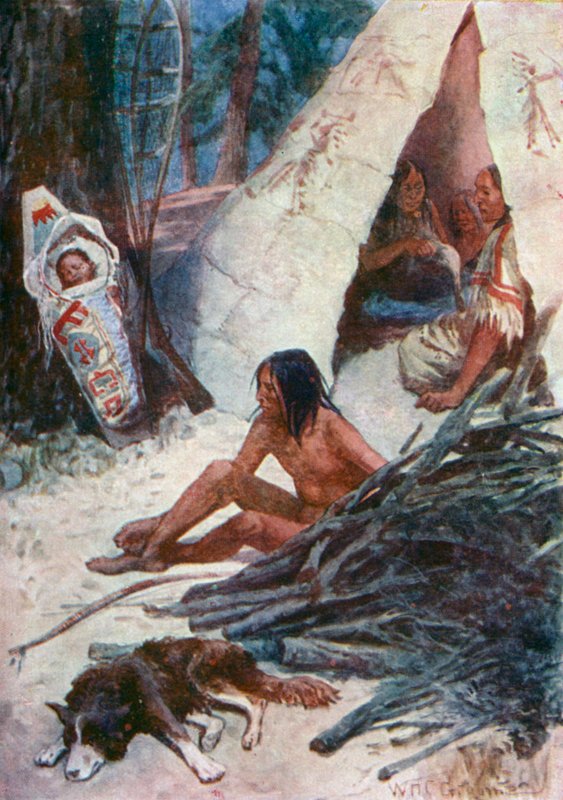 Hintli Bir Aile by William Henry Charles Groome