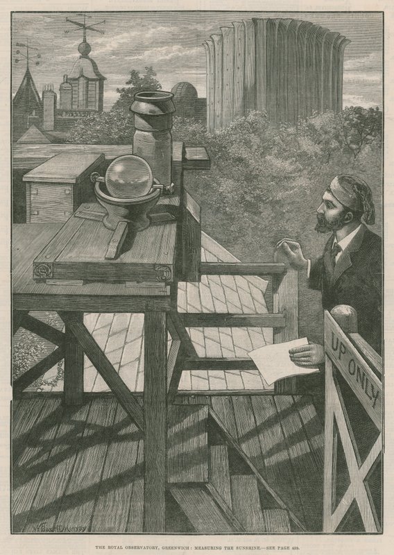 Kraliyet Gözlemevi, Greenwich; Güneş ışığını ölçmek (gravür) by William Bazett Murray
