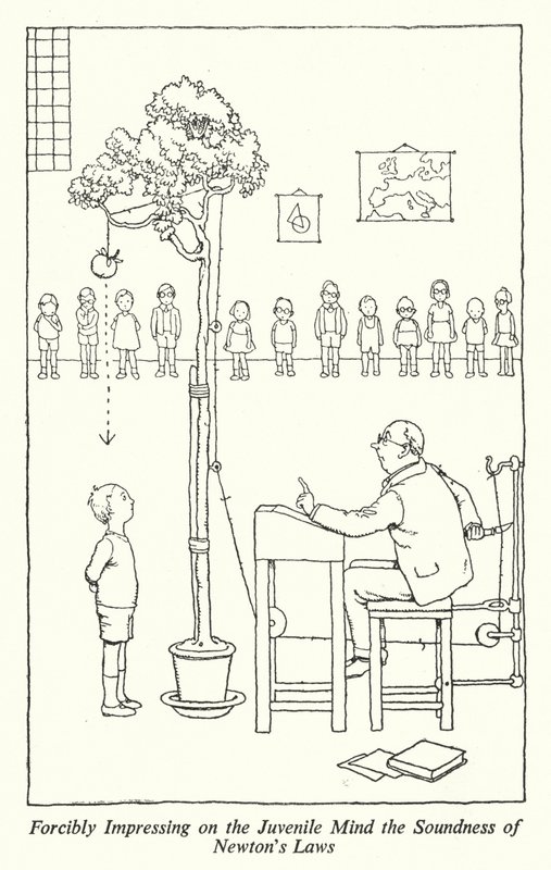 Newton Kanunlarının Sağlamlığını Çocuk Zihni Üzerinde Zorla Etkilemek (lito) by William Heath Robinson