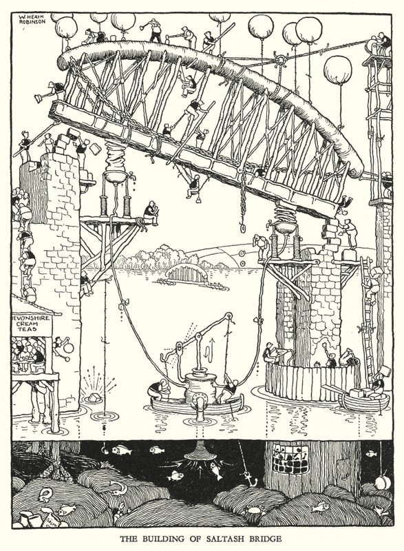 W Heath Robinson (lito) tarafından Demiryolu Ribaldry için İllüstrasyon by William Heath Robinson