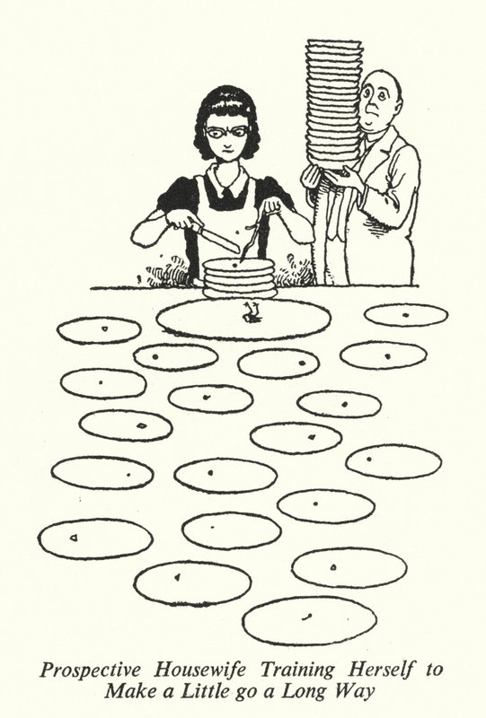 Muhtemel Ev Hanımı Biraz Uzun Bir Yol Yapmak İçin Kendini Eğitiyor (lito) by William Heath Robinson