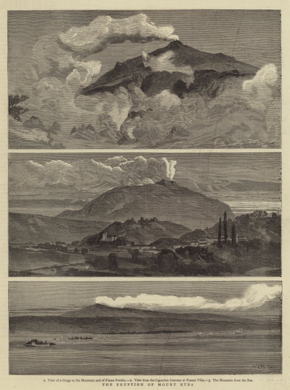 Etna Dağı